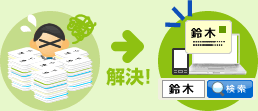 イメージ:溜まった名刺を送るだけ